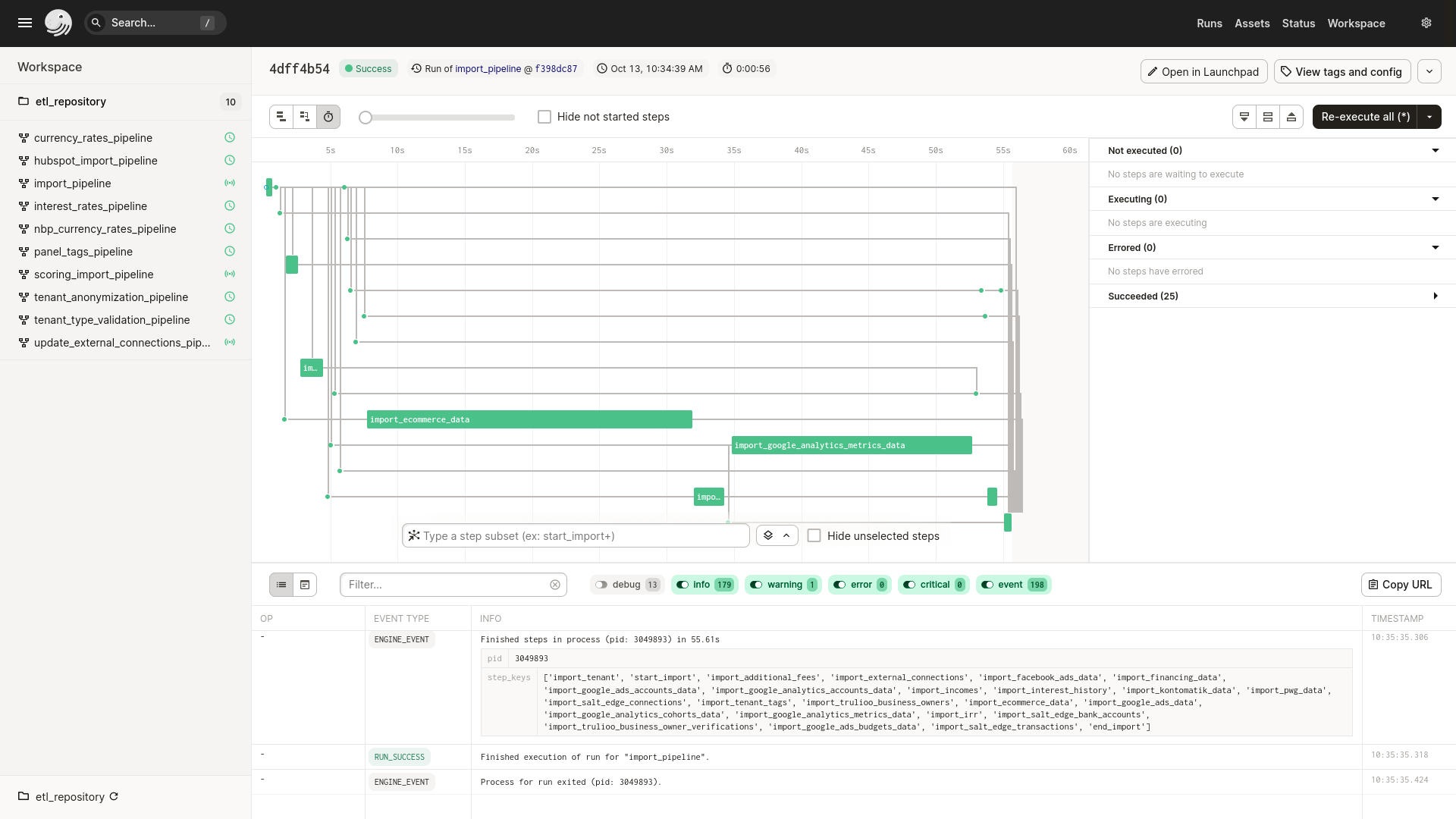 Booste Backend